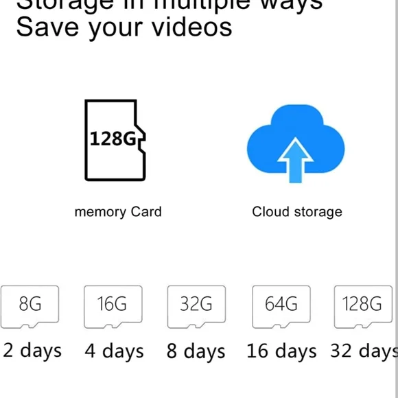 USB Plug Mini Camera - Picture 4 of 6